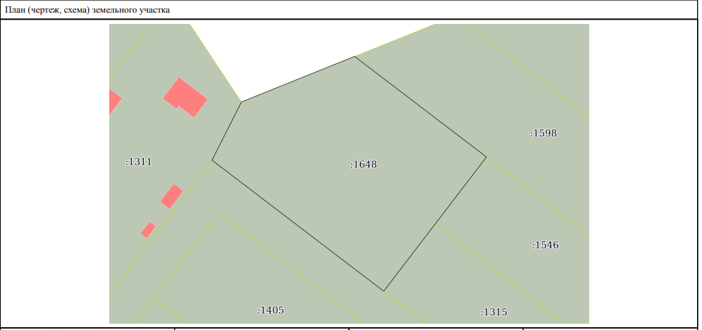 Земельный участок 25 соток Московская область